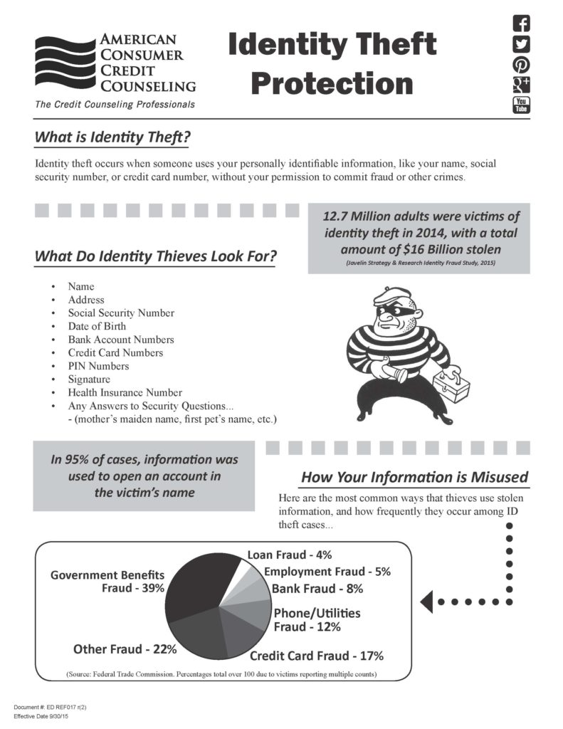 ID theft handout 2015 1