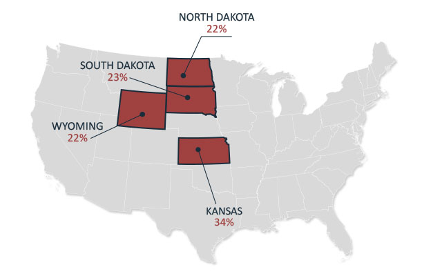 Worst States For Veteran Homelessness