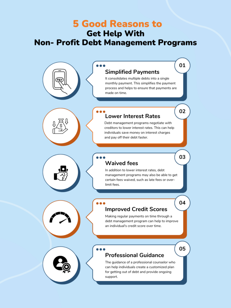 American consumer credit counseling debt management program is designed to give you the optimum help with your credit card debt relief process. 